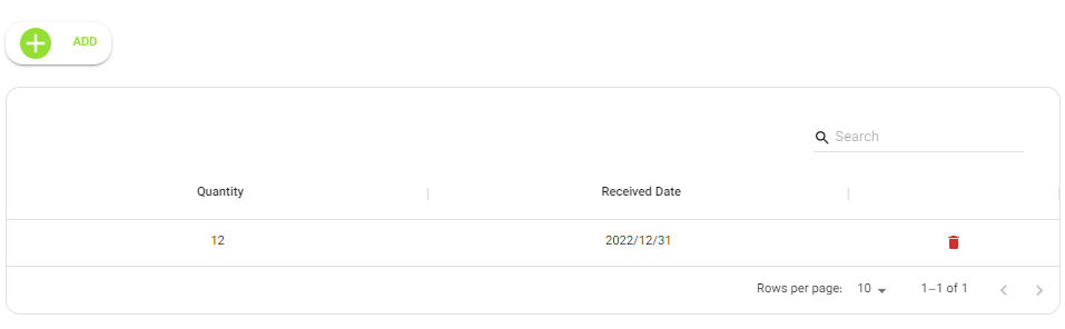 manufacturing new purchase order received item